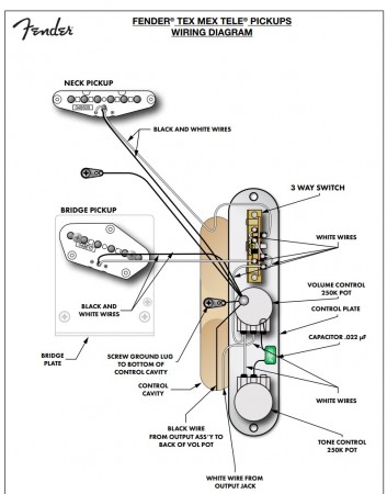 Fender Tex-Mex Telecaster Manyetik - 3