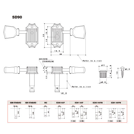 Gotoh SD90-SL Relic Vintage Elektro Gitar Burgu Takımı 3+3 - 3