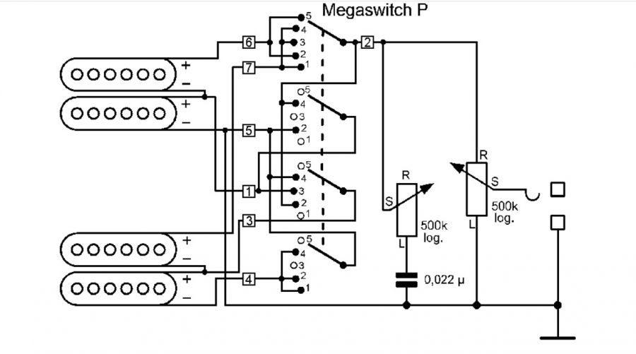 Schaller P Mega 5 Yollu Switch - 3